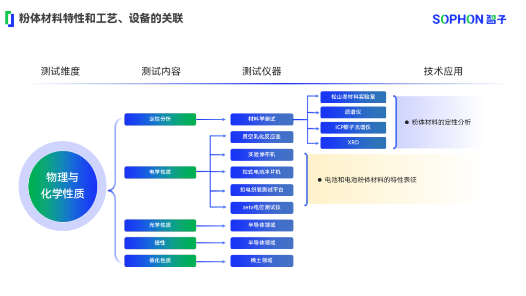 bb132d7d565c87cb3f4bd91dca21cd77.png